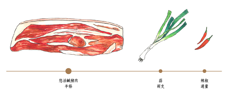 鹹豬肉 - 材料
