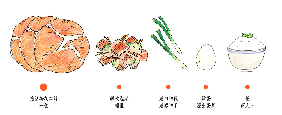 `泡菜豬肉蓋飯 - 材料