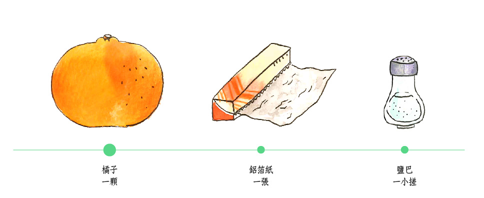 烤橘子 - 材料